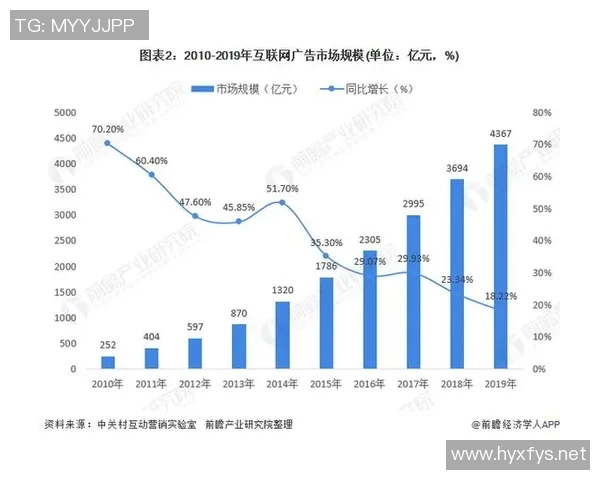 低位脚步的秘密探索与未来发展趋势分析 低位脚步的秘密探索与未来发展趋势分析