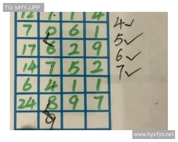 深入解析中国福彩3D走势图背后的规律与技巧助您购彩更有把握