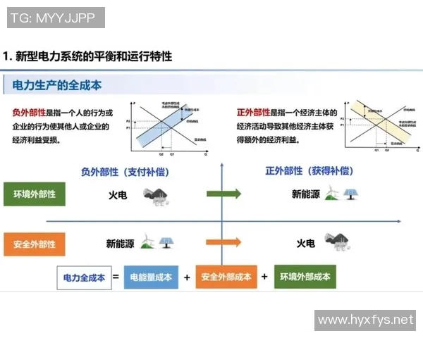 亚马尔地区的能源开发与可持续发展探索及其对全球市场的影响分析