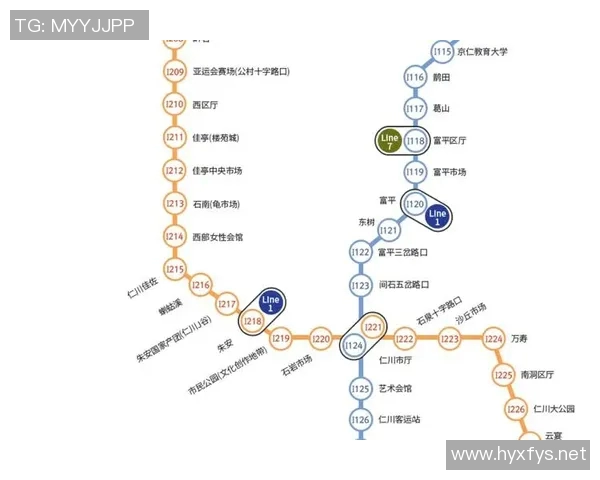 仁川地铁与釜山运输系统的比较分析与发展前景探讨