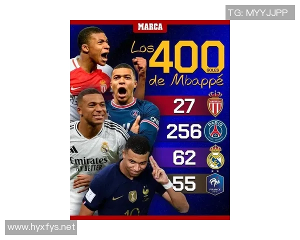 姆巴佩领衔法国队冲击世界杯冠军新征程展现足球天赋与团队精神 姆巴佩领衔法国队冲击世界杯冠军新征程展现足球天赋与团队精神