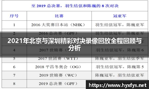 2021年北京与深圳精彩对决录像回放全程回顾与分析